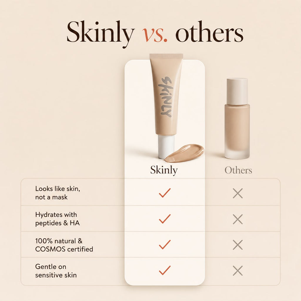 Foundation with Peptides