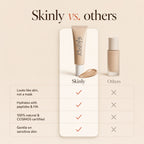 Foundation with Peptides